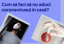 Covid-casa