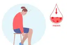 Anemia_la_femei_Tribuna_Consumatorilor