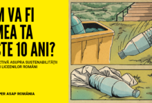 „Cum va fi lumea ta peste 10 ani?” Un studiu ASAP România despre sustenabilitate și viitor, prin ochii liceenilor români