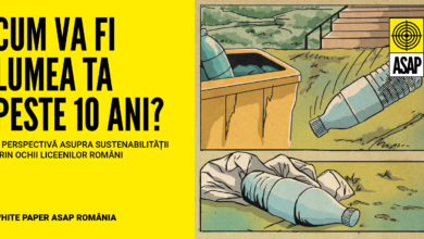 „Cum va fi lumea ta peste 10 ani?” Un studiu ASAP România despre sustenabilitate și viitor, prin ochii liceenilor români
